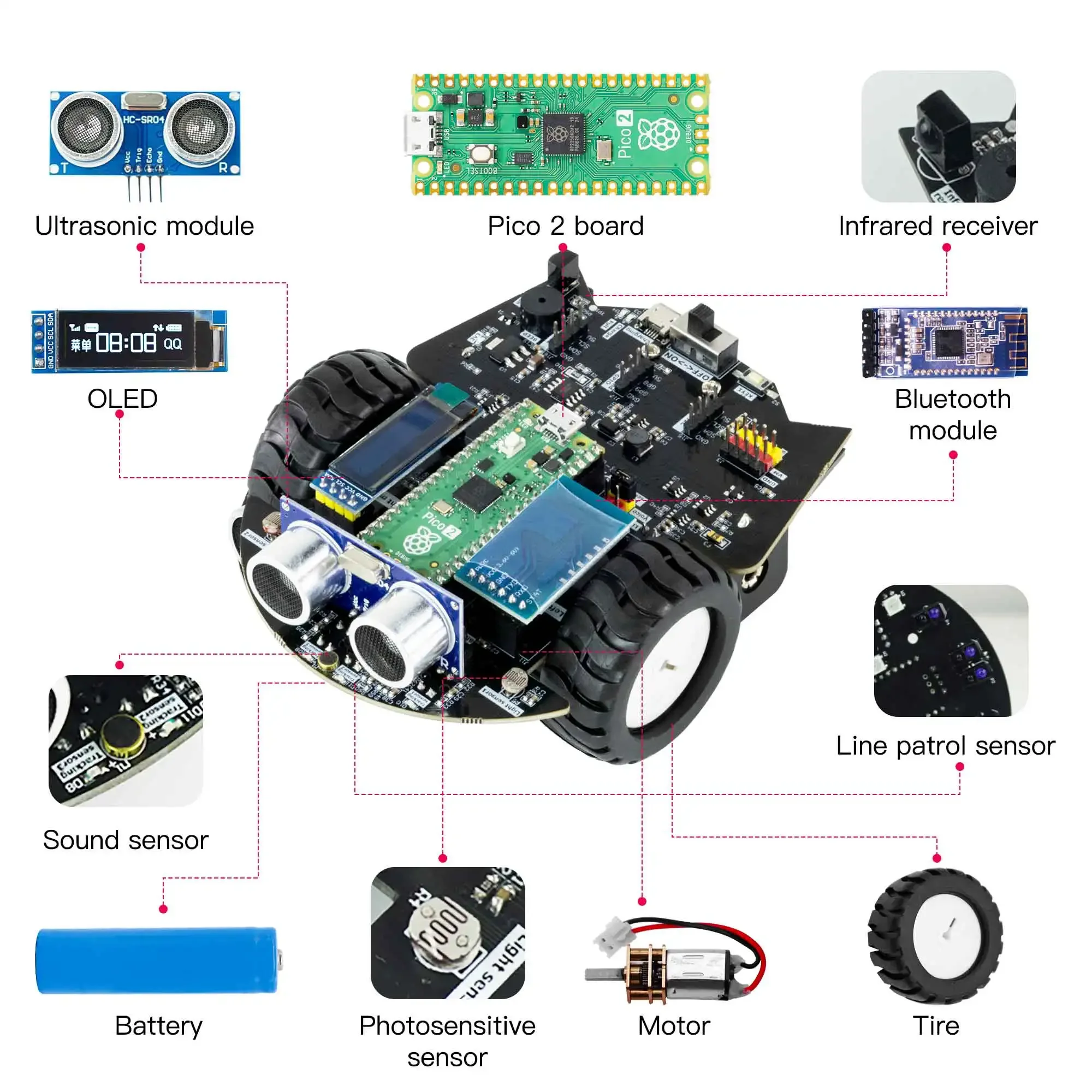 Yahboom Raspberry Pi Pico 2 Ro - Diy In Electronics のレビューと価格