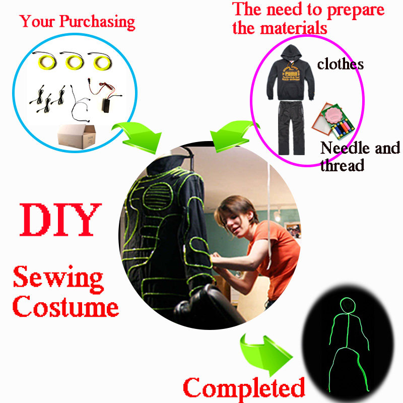 Cosplay Matchstick Men Costume - Diy Electronics Set のレビューと価格