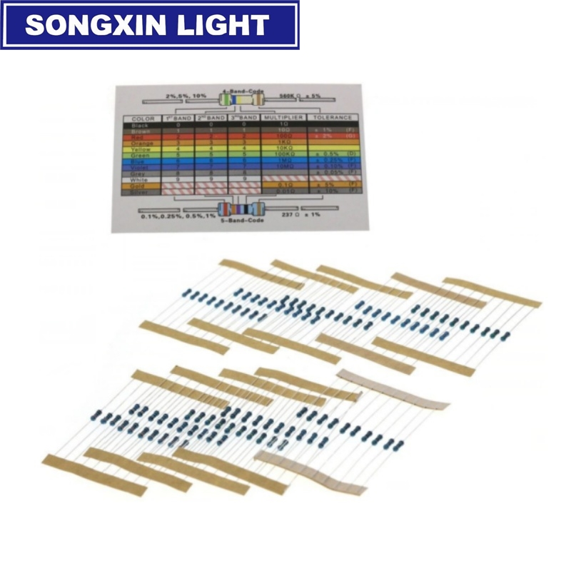 SX Diy New Electronics Compone - Diy Electronics Basics のレビューと価格
