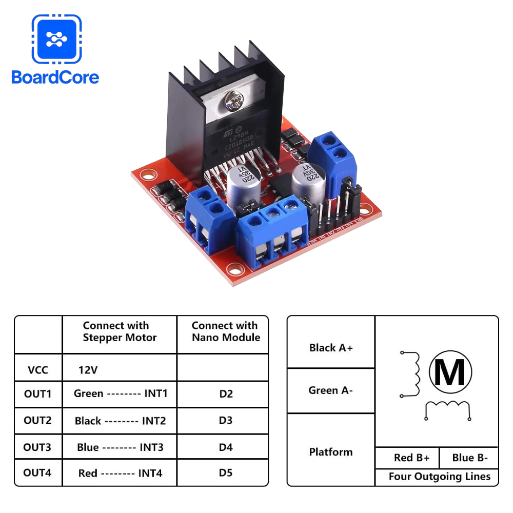 L298N Motor Driver Module Dual - L298N Motor Driver のレビューと価格
