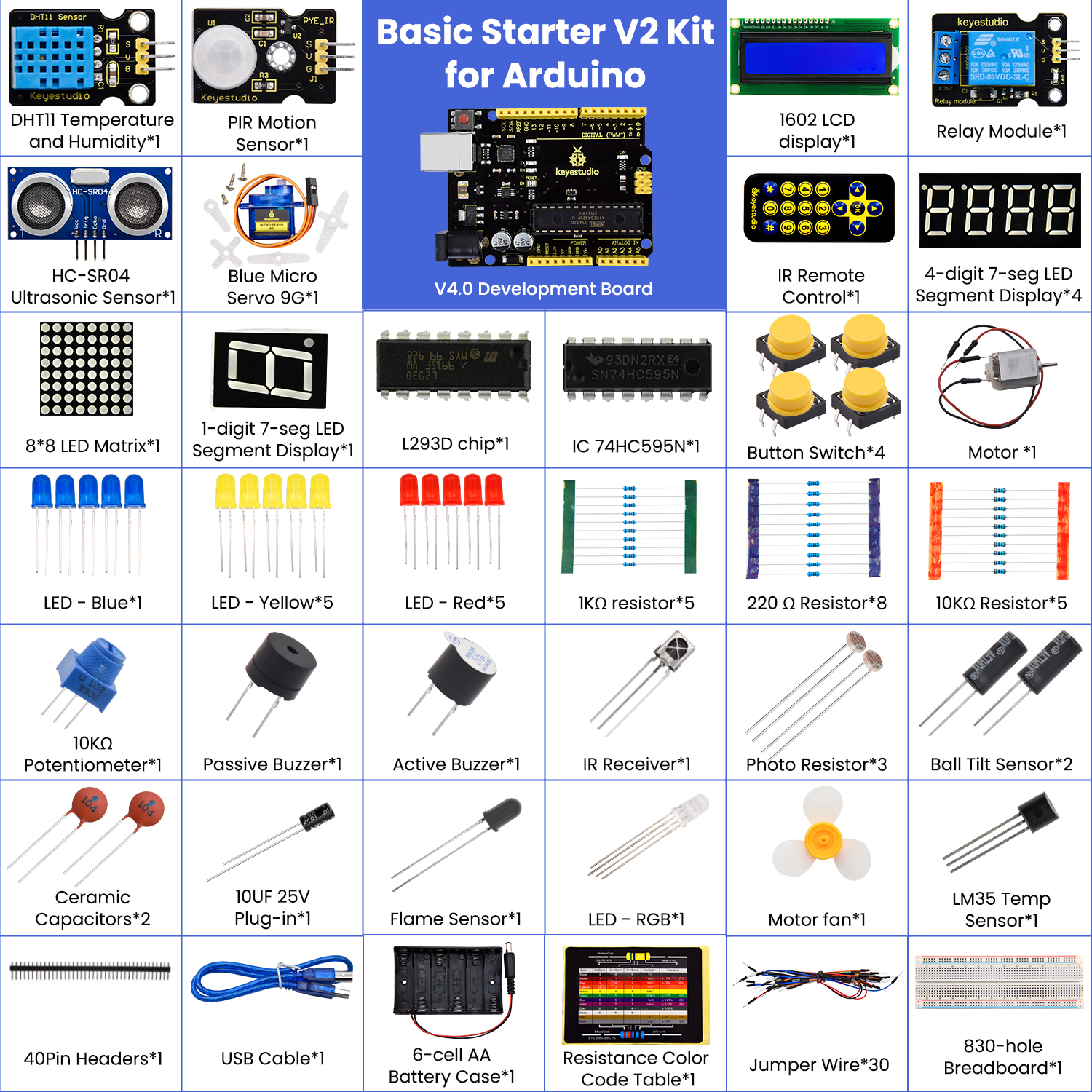 Keyestudio Basic Programmable  - Diy Electronics Basics のレビューと価格