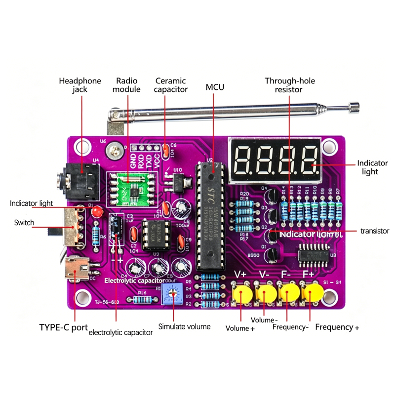 DIY FM Radio Electronic Kit 87 - Diy Electronics Set のレビューと価格