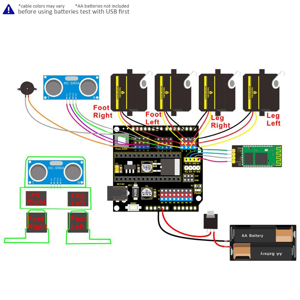 Keyestudio DIY Electronic Comp - Diy Robot Electronics Kit のレビューと価格