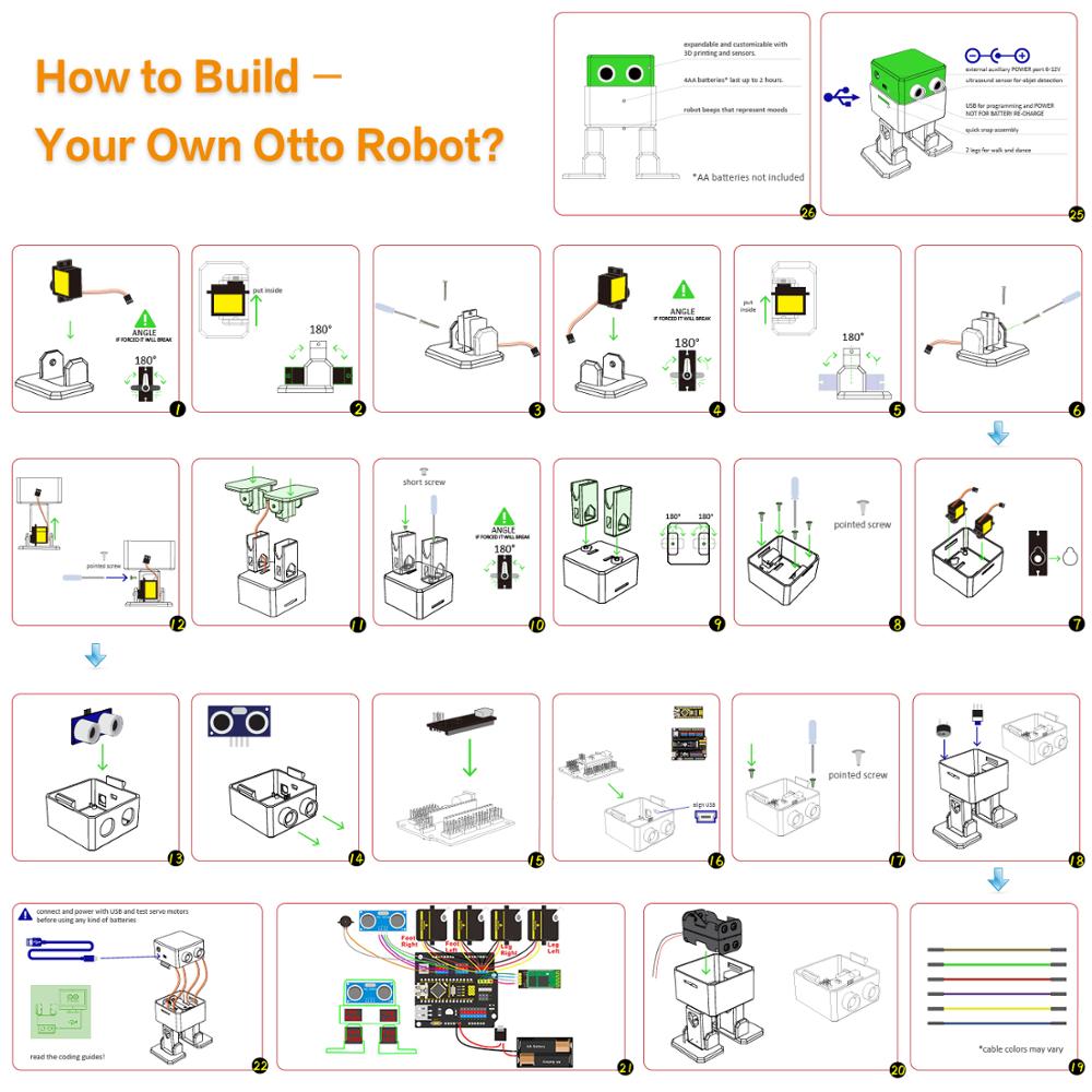 Keyestudio DIY Electronic Comp - Diy Robot Electronics Kit のレビューと価格