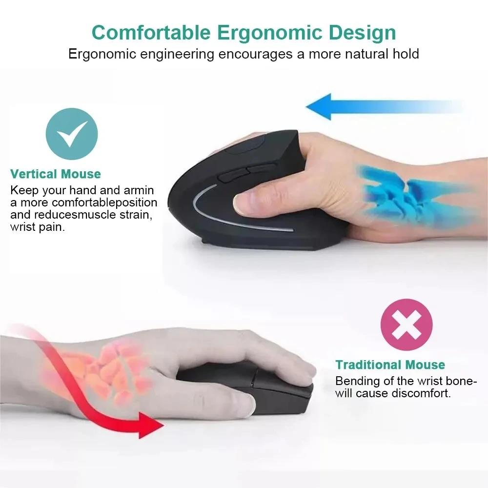 Ergonomic Vertical Mouse 2.4GH - Diy Mouse Electronics のレビューと価格