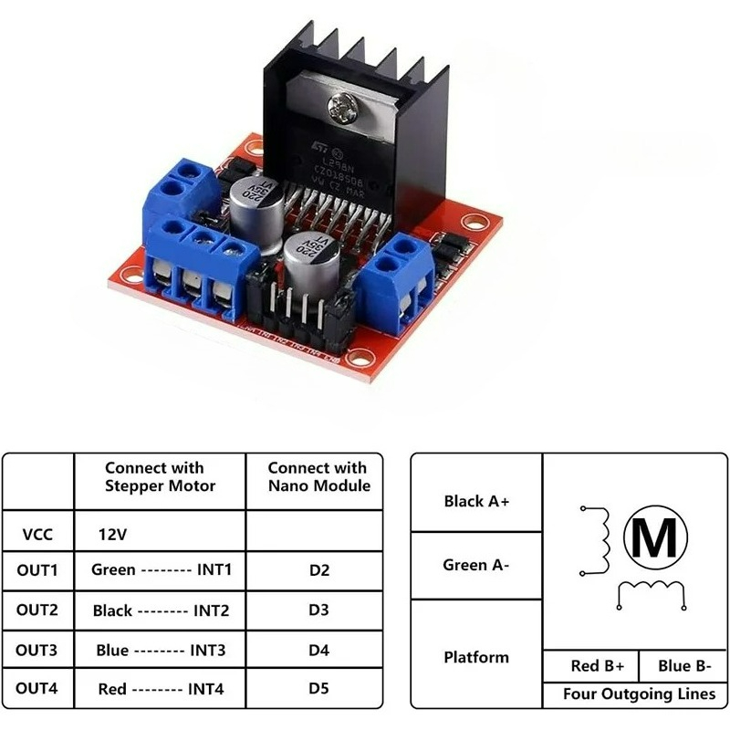 1-5pcs L298N Driver Board Modu - L298N Motor Driver のレビューと価格